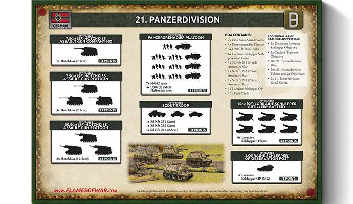 21. Panzerdivision (GEAB27)
